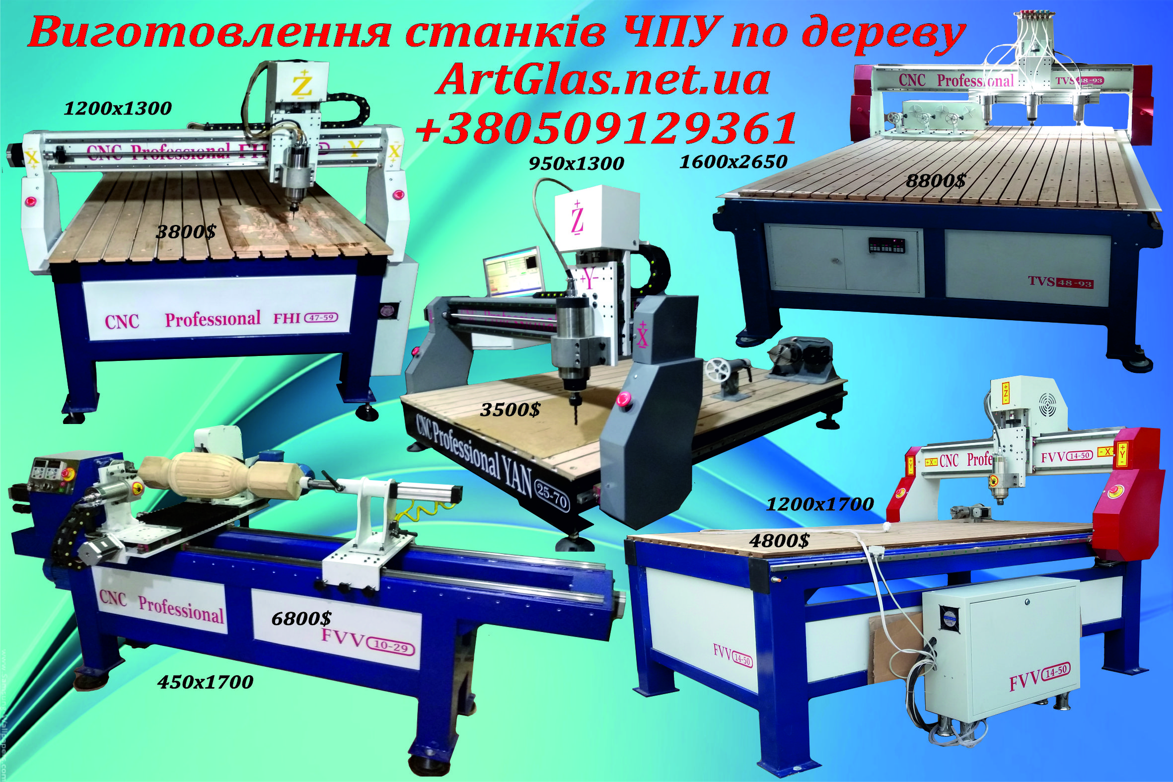 Станки с ЧПУ