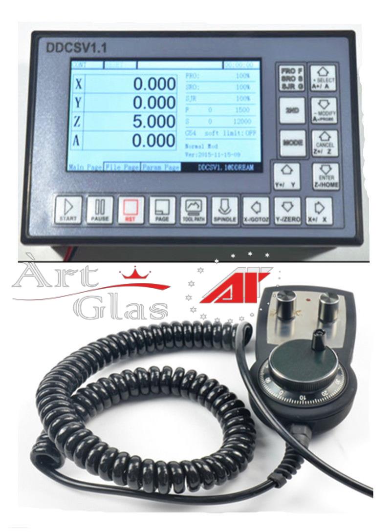 Контроллеры ЧПУ 